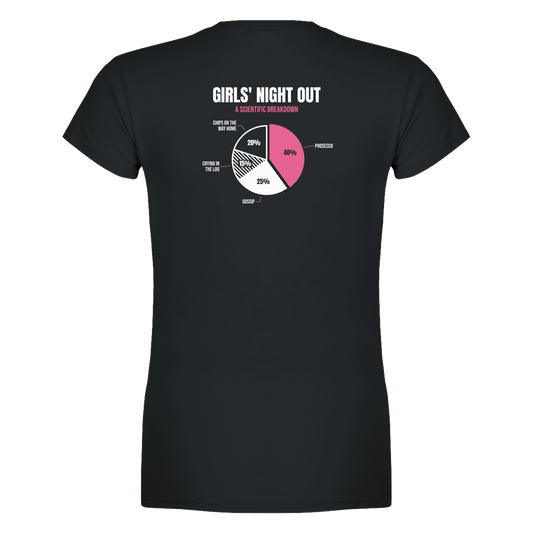 Girls' Night Out, alternative view