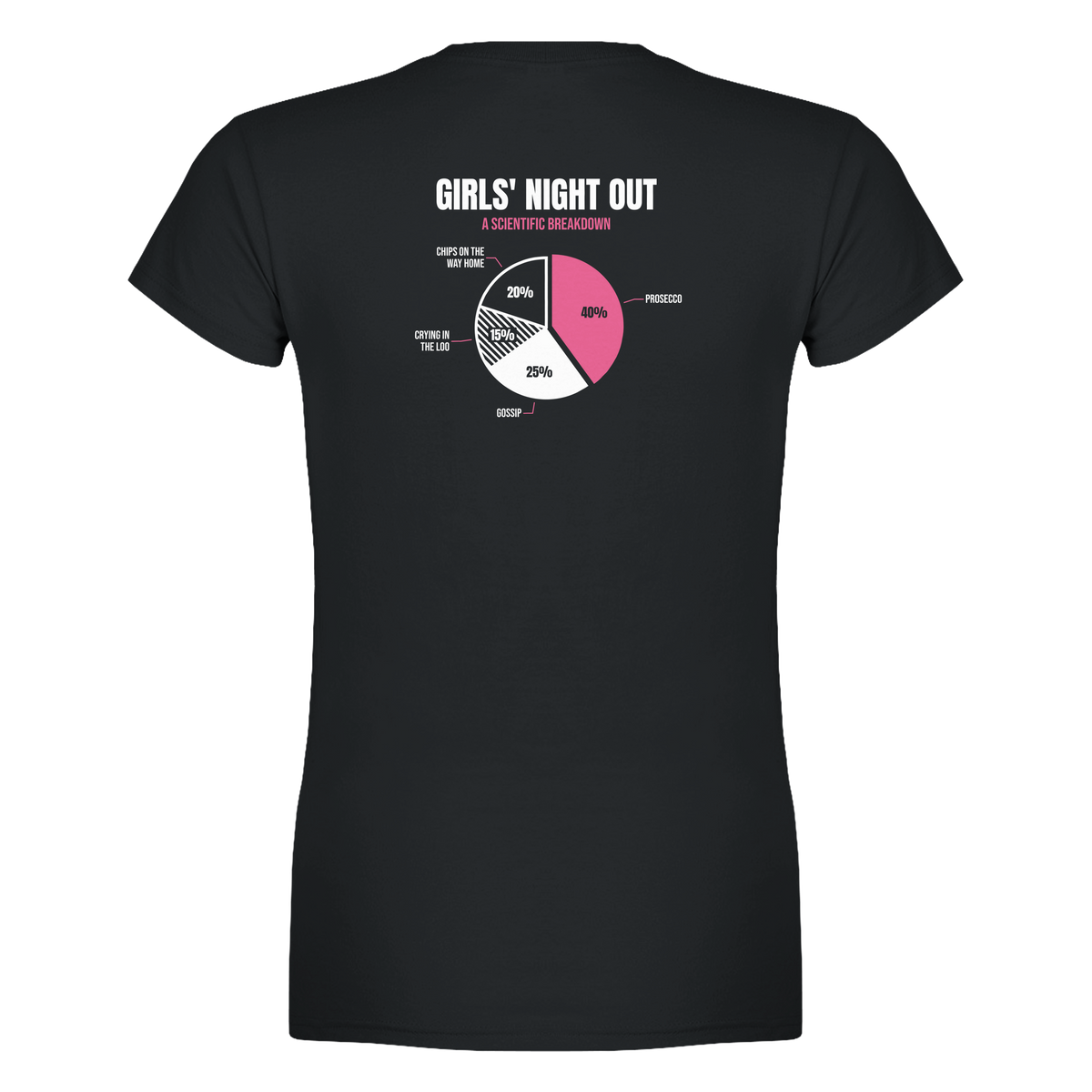 Girls' Night Out